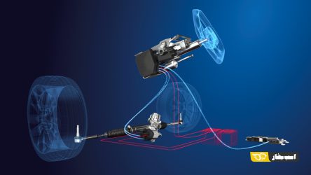 فرمان بدون اتصال مکانیکی (Steer-by-Wire) چیست و چگونه کار می‌کند؟
