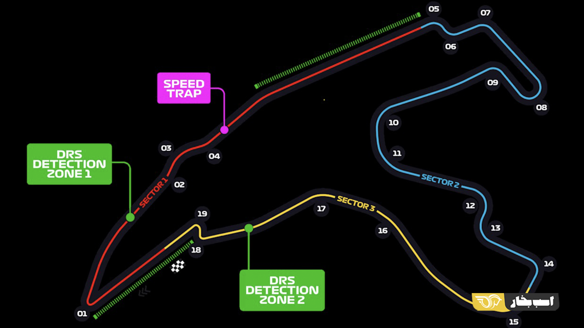 F1-belgium