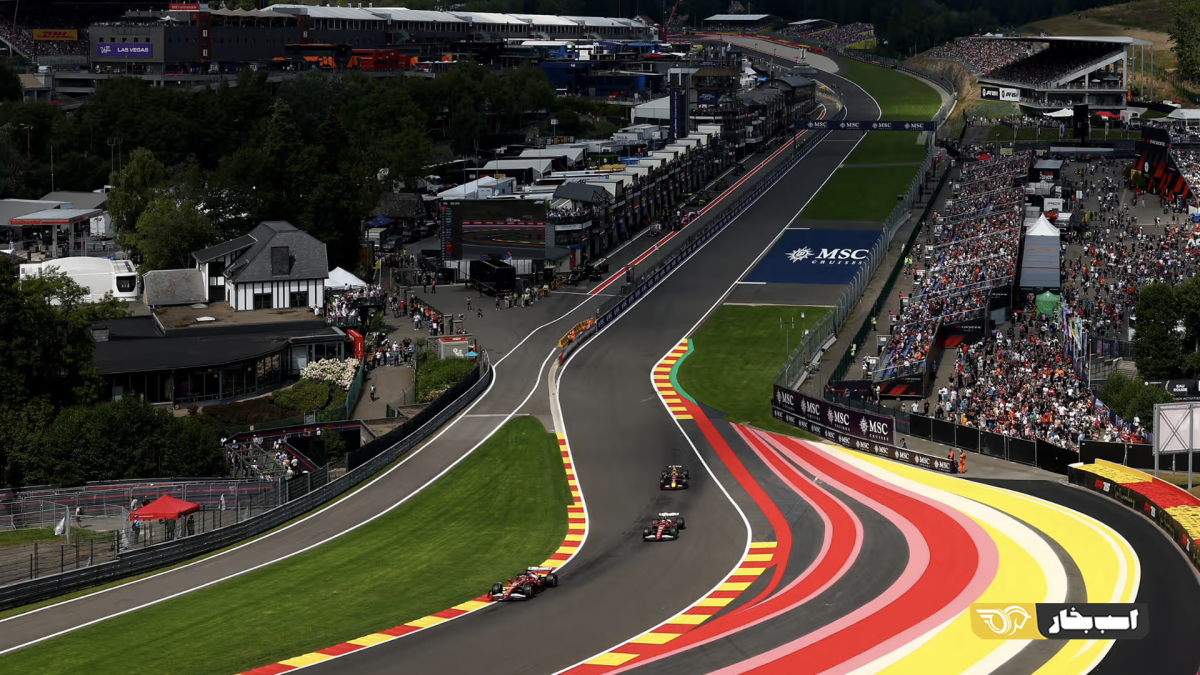 F1-belgium