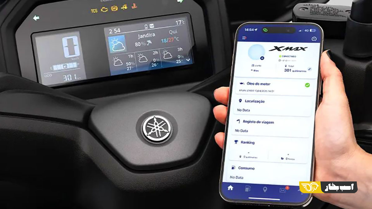 یاماها XMAX 300