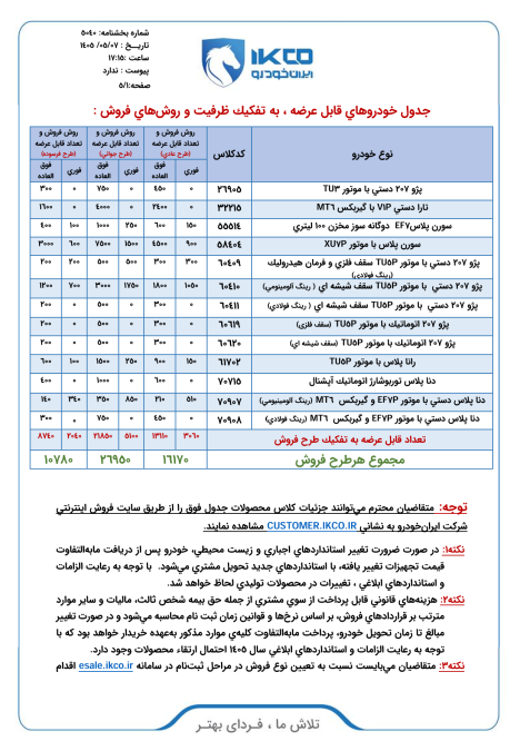 شرایط فروش ایران خودرو مرداد 1405