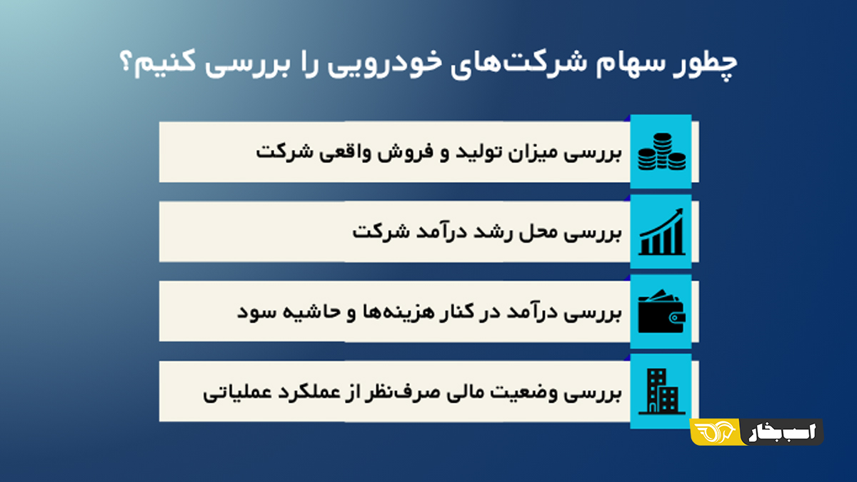 بررسی سهام شرکتهای خودرویی