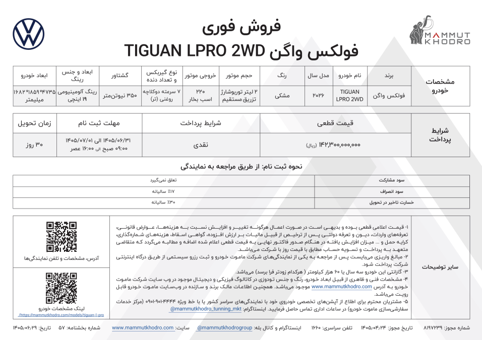 شرایط فروش تیگوان L پرو ماموت خودرو شهریور 1405
