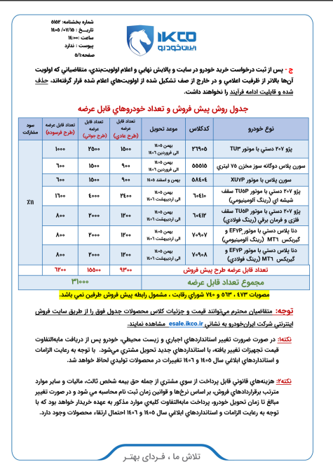 شرایط فروش ایران خودرو مهر 1405