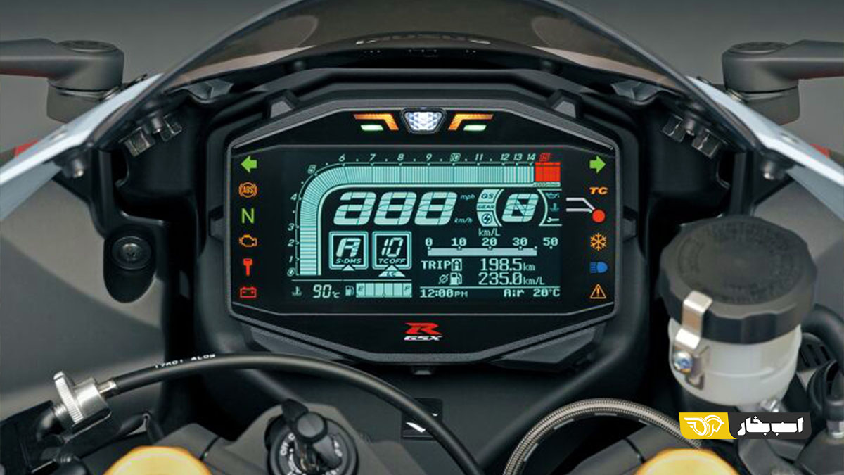 سوزوکی GSX-R1000R