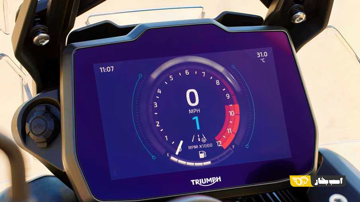 تریومف تایگر 900 GT Pro