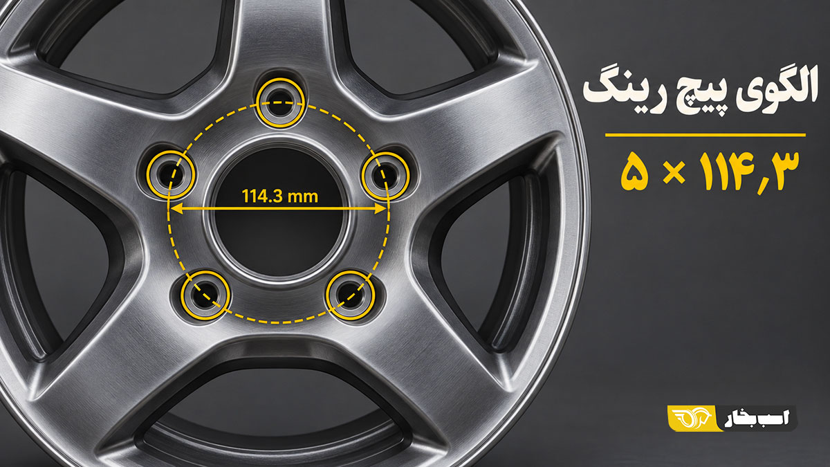  الگوی پیچ رینگ
