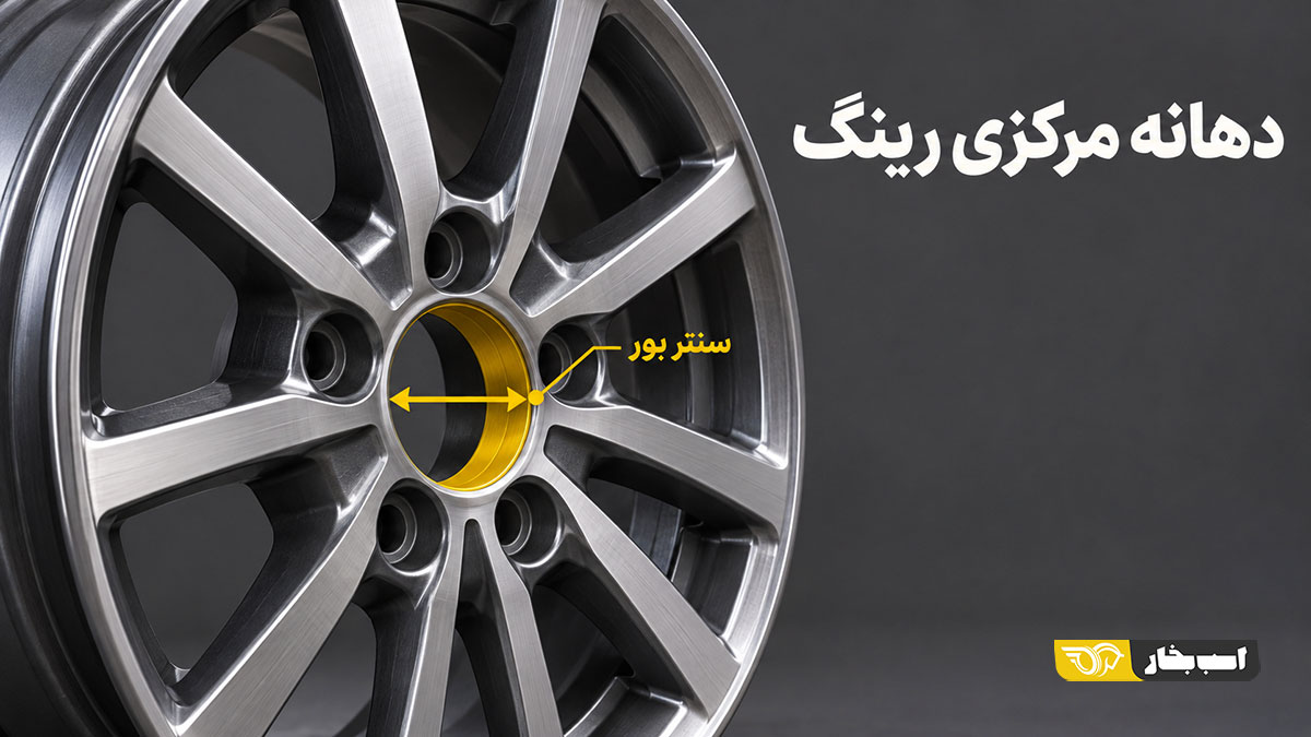 سنتر بور