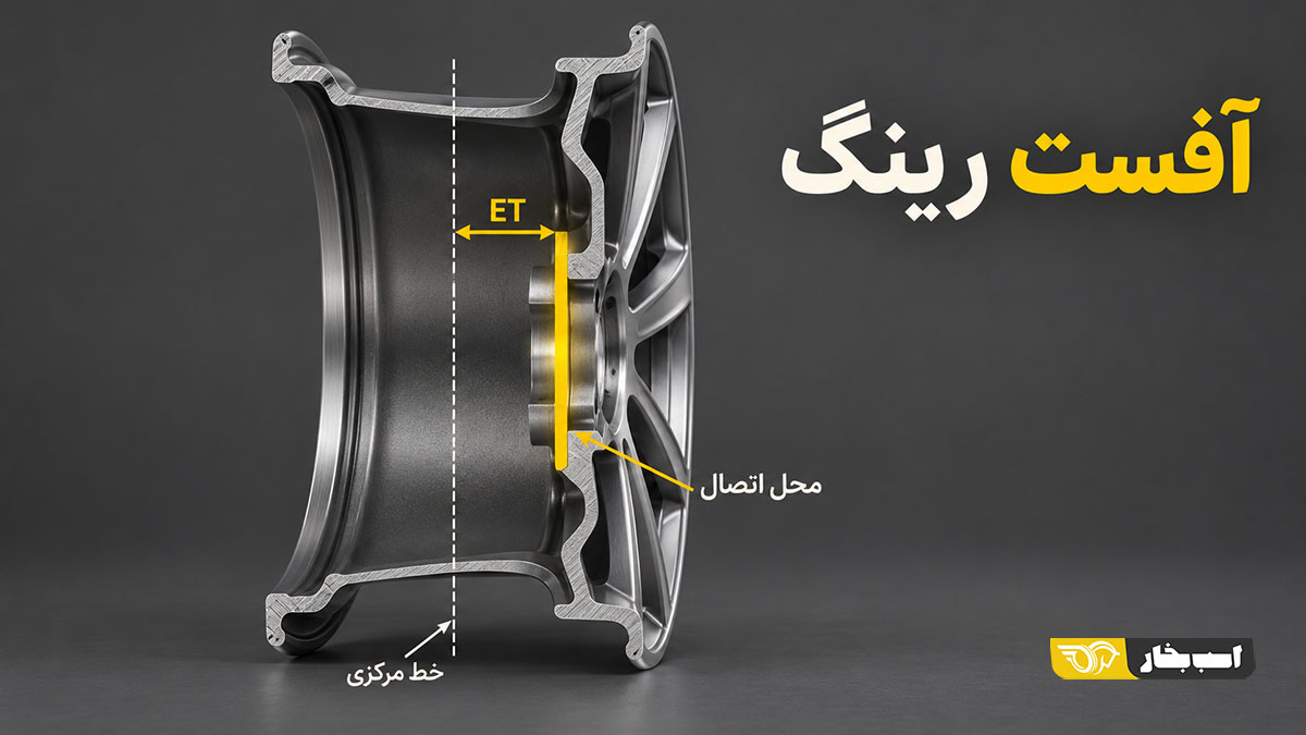 آفست یا ET رینگ