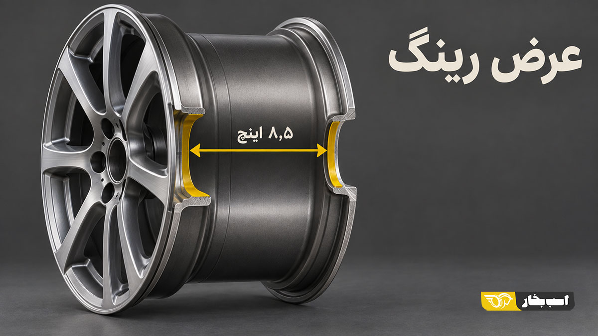 عرض رینگ