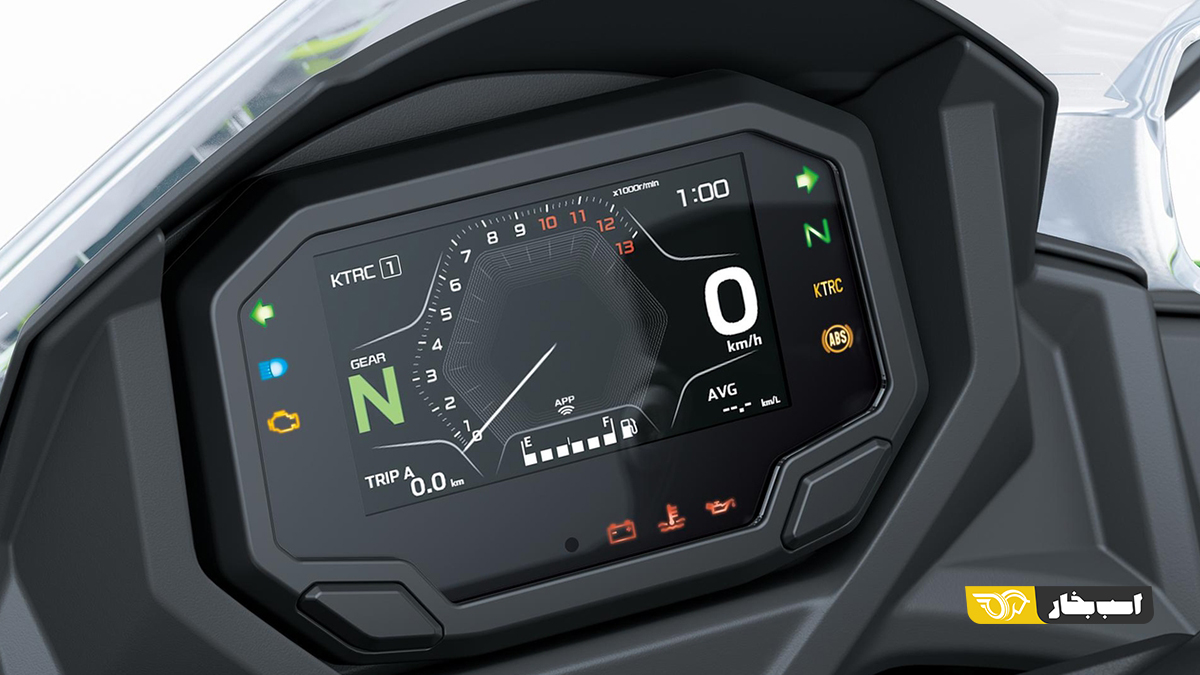 کاوازاکی Ninja 650 مدل 2027