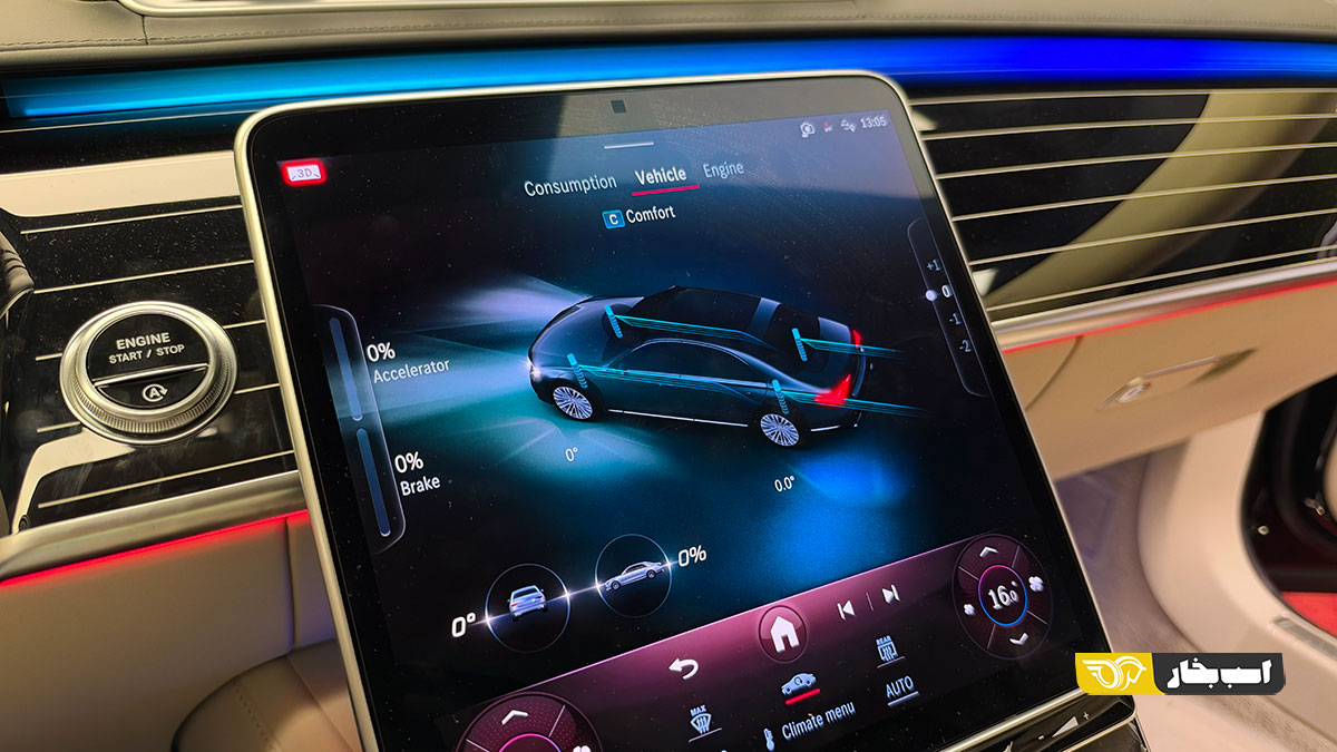 مرسدس بنز S580 W223
