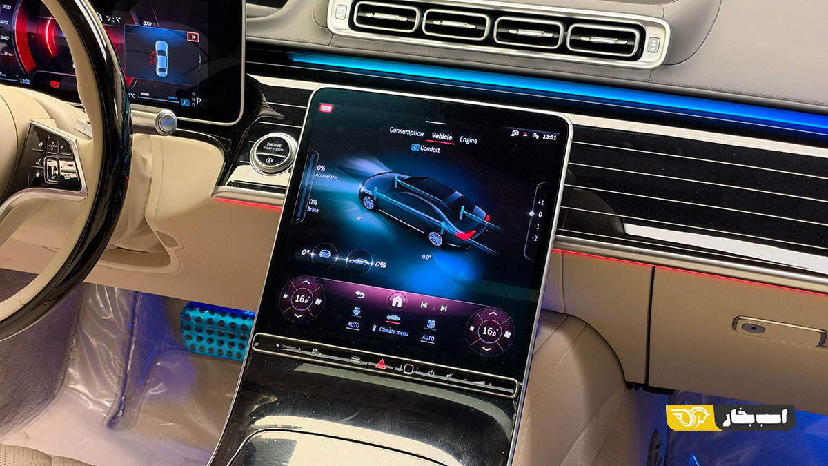 مرسدس بنز S580 W223