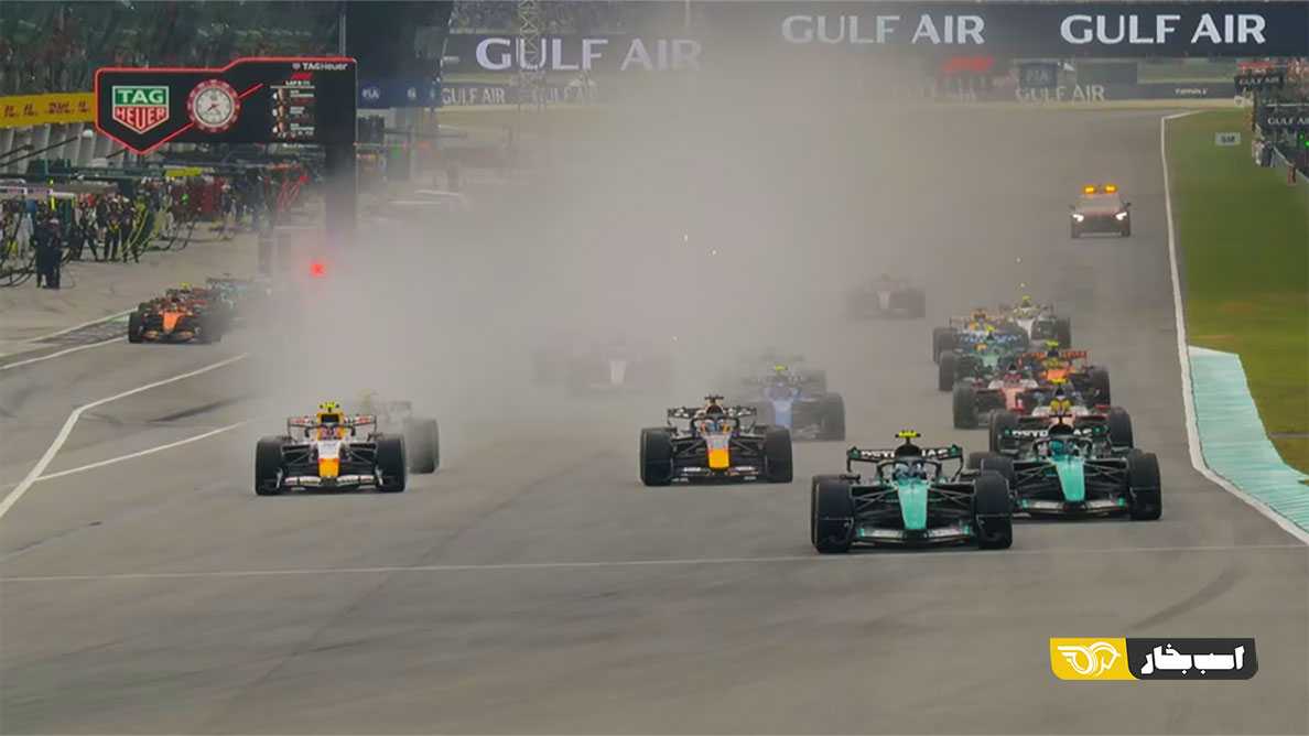 F1 Bahrain in Malaysia 2026 GP