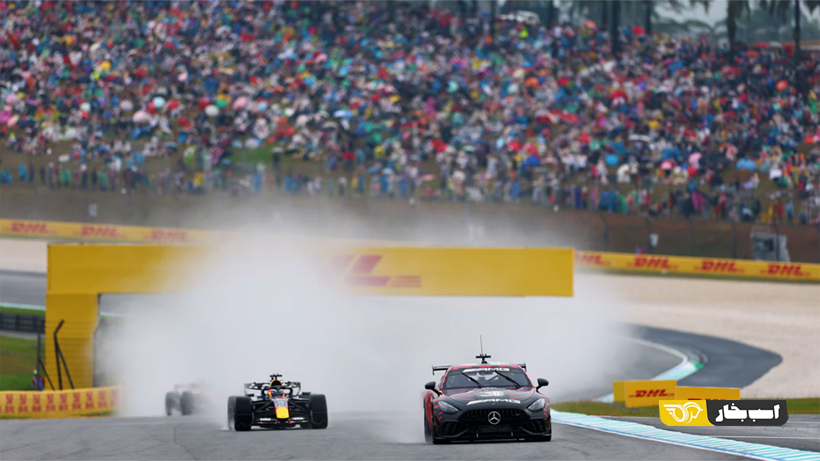 F1 Bahrain in Malaysia 2026 GP