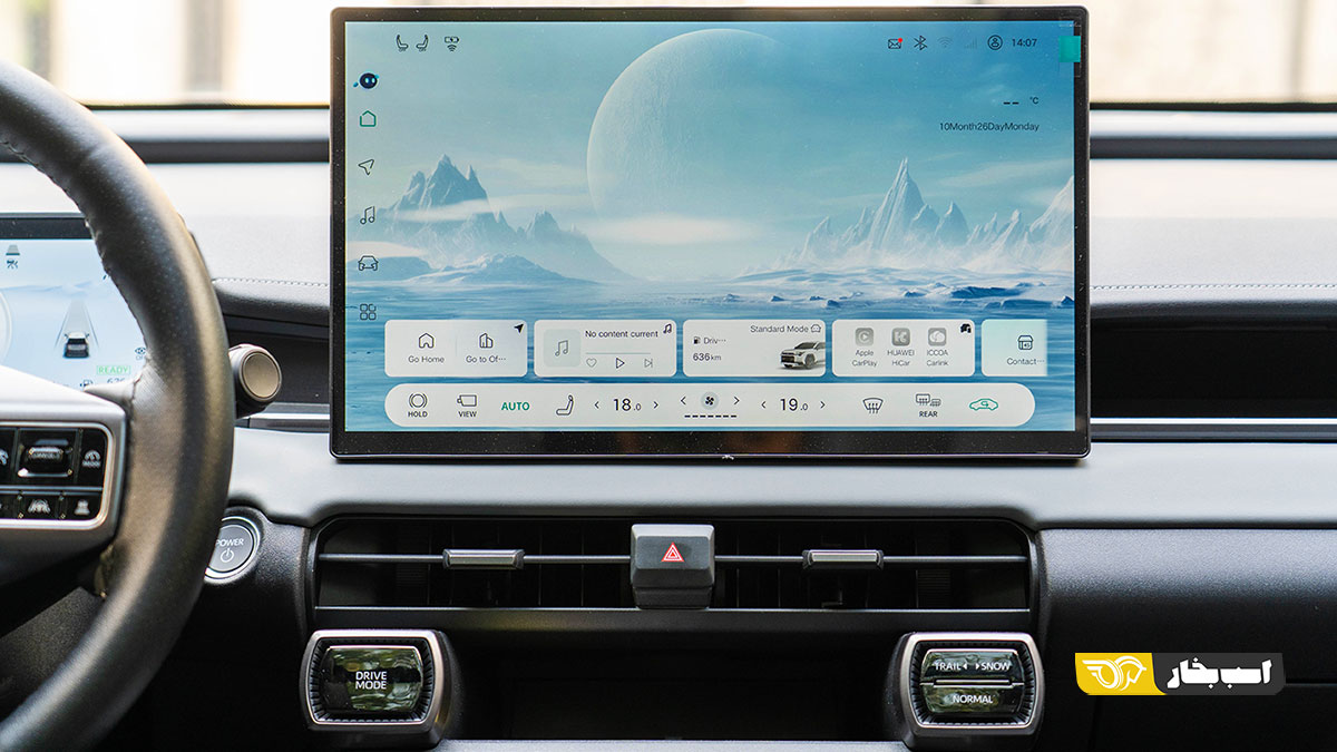 تویوتا راو4 AWD پارسیان موتور رفاه