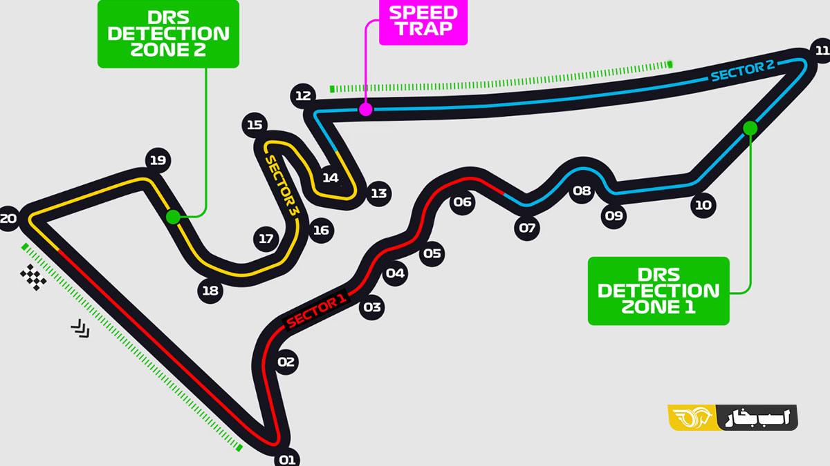 F1 Austin US 2026