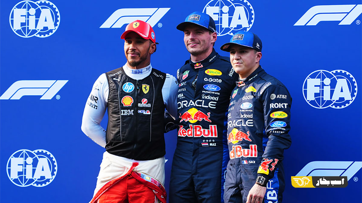 F1 Bahrain 2026 qualifying