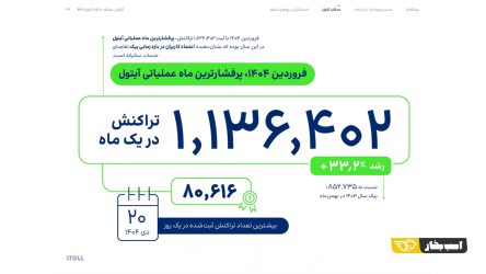 فروردین شلوغ آیتول؛ ثبت بیش از 1.1 میلیون تراکنش در یک ماه
