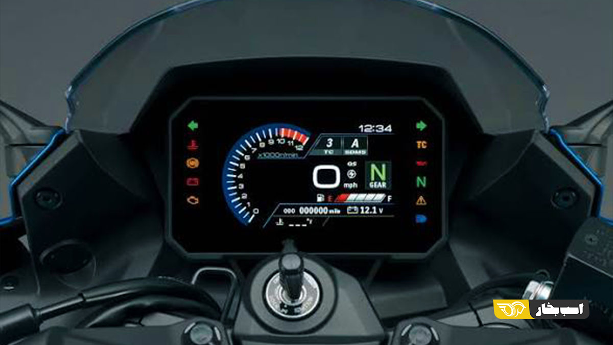 سوزوکی GSX-8R
